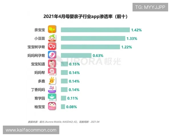ag女优厅app未来发展趋势及行业潜力全面分析助力竞彩用户把握最新影视潮流 ag女优厅app未来发展趋势及行业潜力全面分析助力竞彩用户把握最新影视潮流