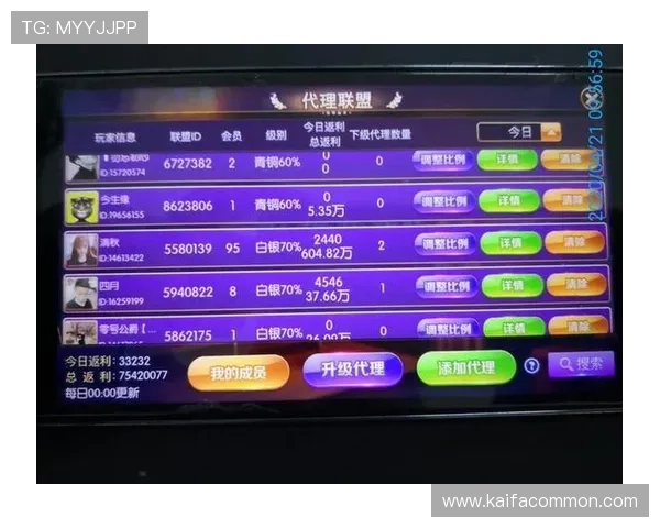 ag电子游戏排行资讯最新报道,游戏更新与玩家评价全面解读 ag电子游戏排行资讯最新报道,游戏更新与玩家评价全面解读