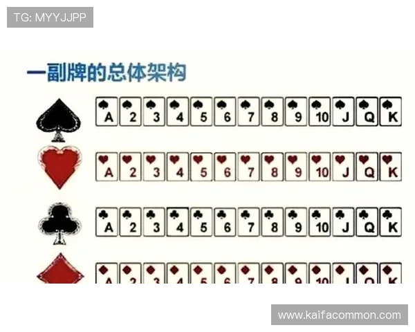 凯发极速炸金花安全保障措施全面解析确保玩家资金与信息安全的最佳方案