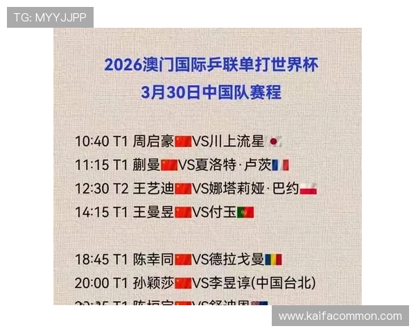 2026年世界杯直播时间表及观看渠道推荐，确保不错过每场精彩比赛