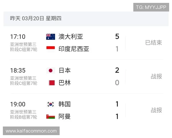 2026年美加墨世界杯冠军悬念揭晓前的关键战役与赛前分析